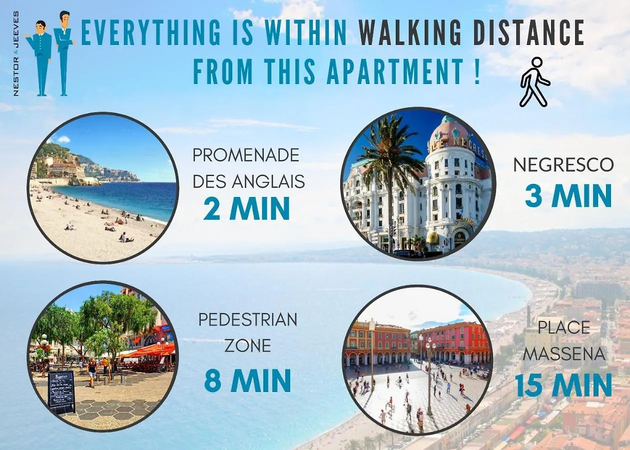 Nestor&Jeeves - Sunny Terrace - Central - Very Close Sea - Top Floor Nice 0*,  France